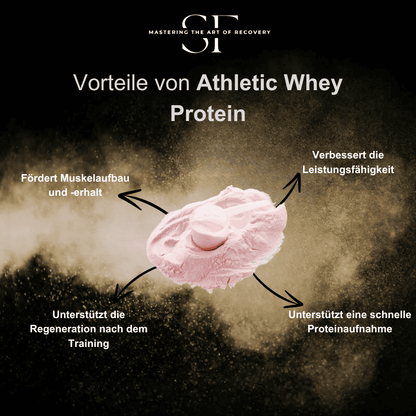 SidFit Premium Athletic Whey Protein - Erdbeere