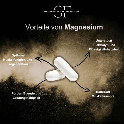 SidFit Elite Magnesium Komplex Kapseln