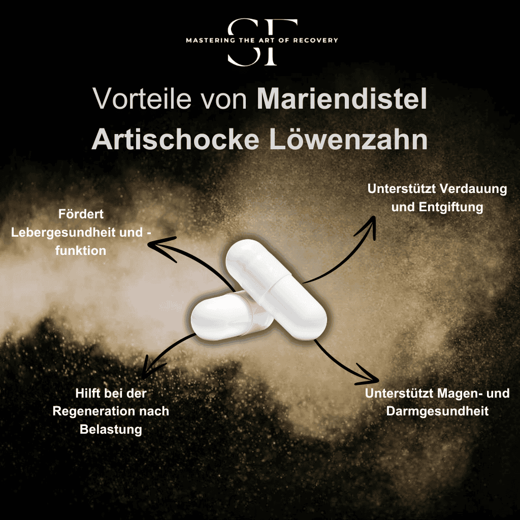 SidFit Premium Mariendistel Artischocke Löwenzahn Komplex