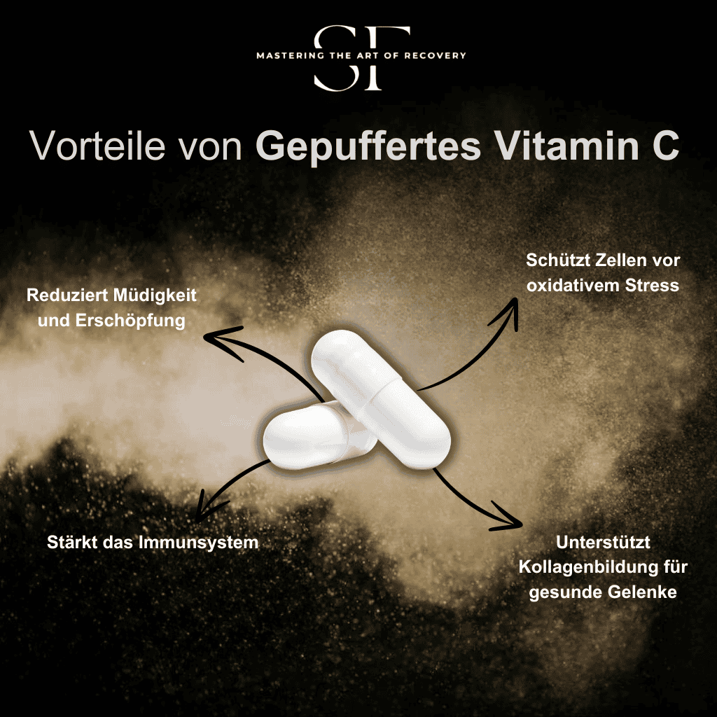 SidFit Premium Gepuffertes Vitamin C