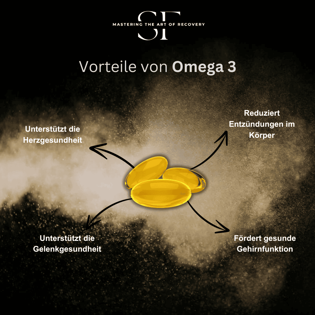 SidFit Elite Omega-3 Kapseln