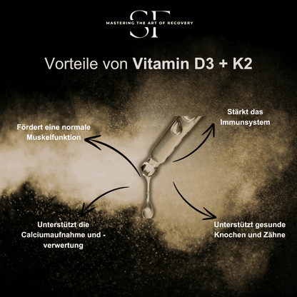 SidFit Elite Vitamin D3 + K2 Tropfen – 1.700 Tropfen (1.000 I.E.)