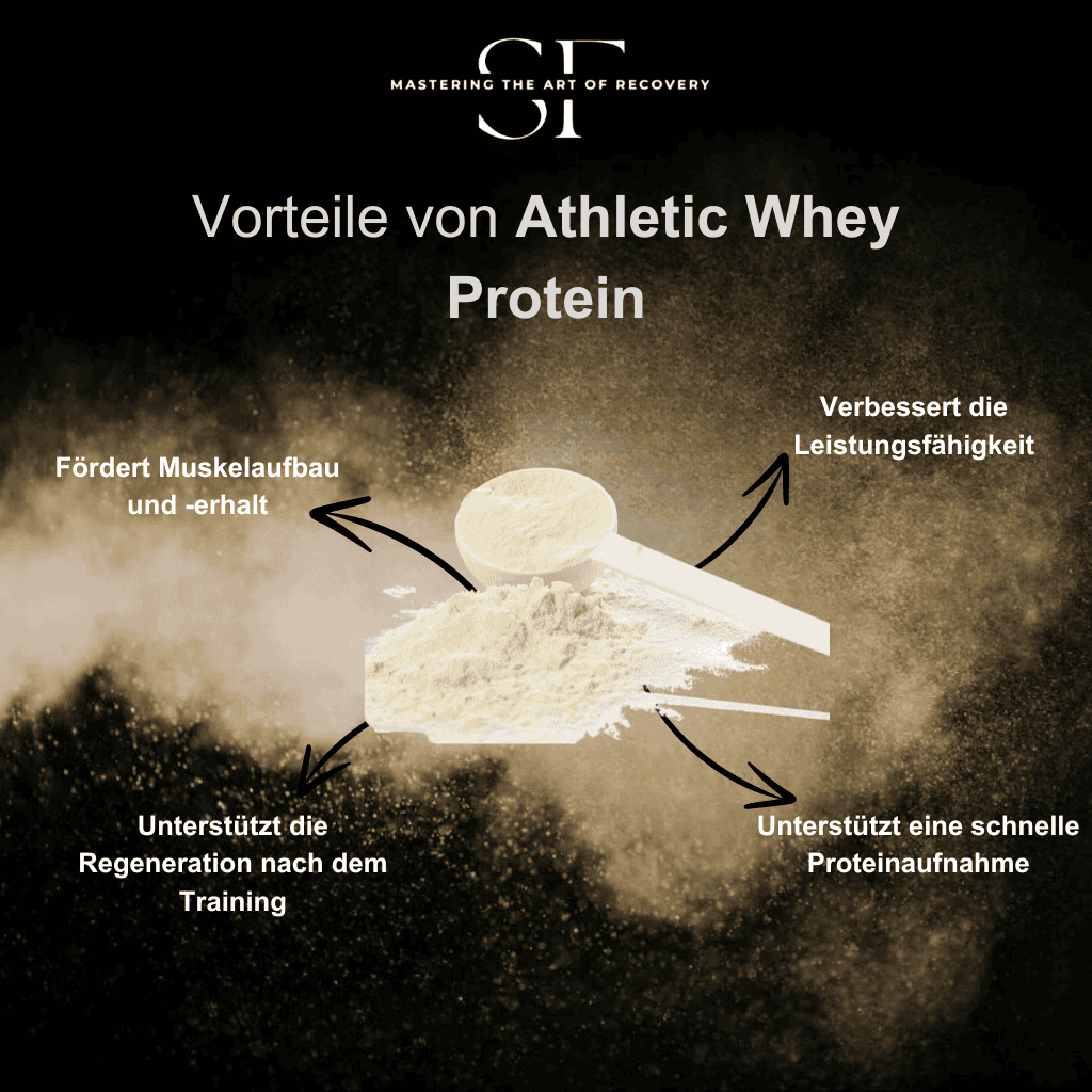 SidFit Premium Athletic Whey Protein - Vanille